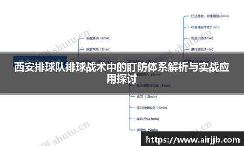 西安排球队排球战术中的盯防体系解析与实战应用探讨