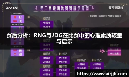 赛后分析:RNG与JDG在比赛中的心理素质较量与启示