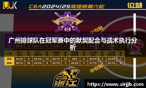 广州排球队在冠军赛中的默契配合与战术执行分析